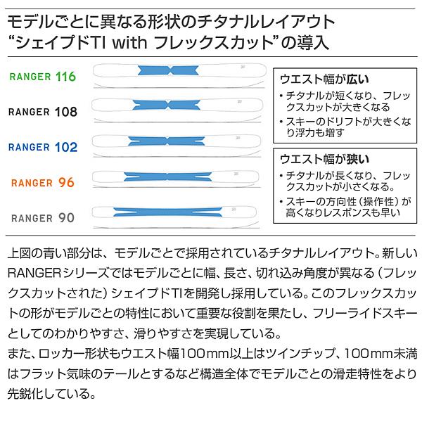 フィッシャー RANGER 108 スキー板 単品 (板のみ) FISCHER（フィッシャー） スキー板 2024 RANGER 108 スキー板 単品