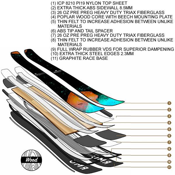 RMU 2023 APOSTLE 3.0 106 -WOOD- アポストール 3.0 106 ウッド スキー板 単品 22-23 ロッキーマウンテンアウダーグラウンド｜websports｜04