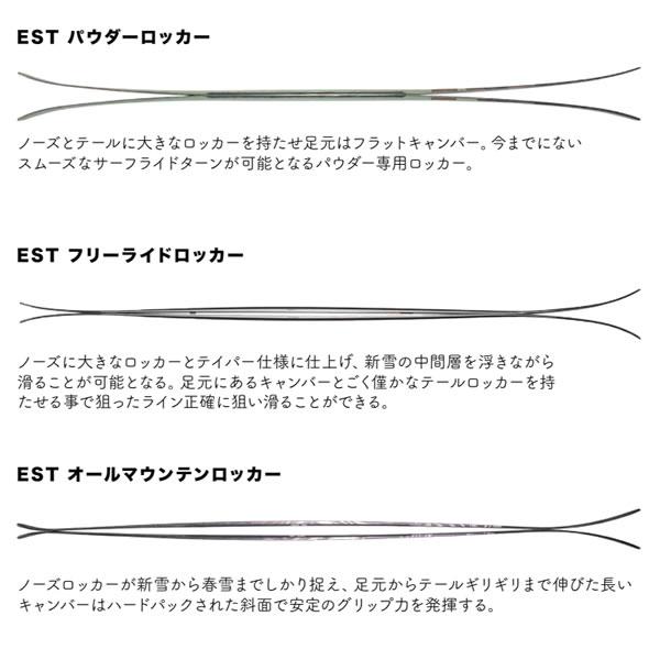 現品発送 アルマダ スキー板 ロケーター 104 ARMADA LOCATOR 104 Light-Blue 単品 (板のみ)(23-24 2024)日本正規品 【DG1081944666】(39390円)