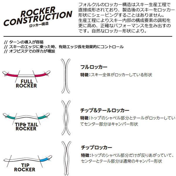 VOLKL フォルクル フリースタイルスキー REVOLT 114 リヴォルト VOLKL フォルクル フリースタイルスキー REVOLT 114 リヴォルト