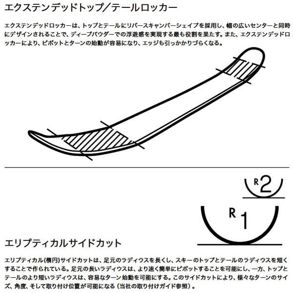 FACTION SKI 2025 LA MACHINE 2 MINI ラ・マシーン2 スキー板 単品 (板のみ) 24-25 ファクション スキー板 【L2】【代引不可】｜websports｜03