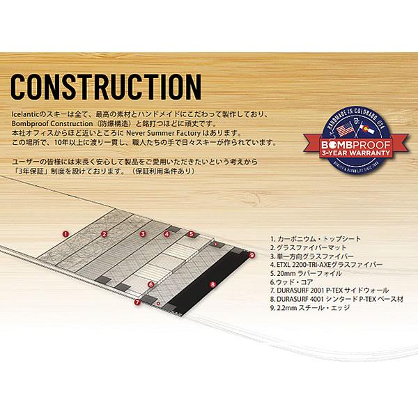 全サ ICELANTIC アイスランティック スキー 2024 MAIDEN LITE 101 スキー板