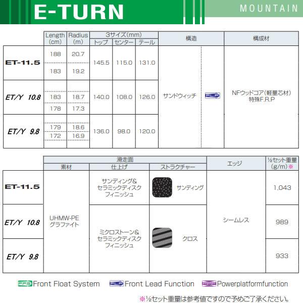 OGASAKA（オガサカ） 172cmキズ付訳あり品・オガサカ スキー 2025 ET/Y