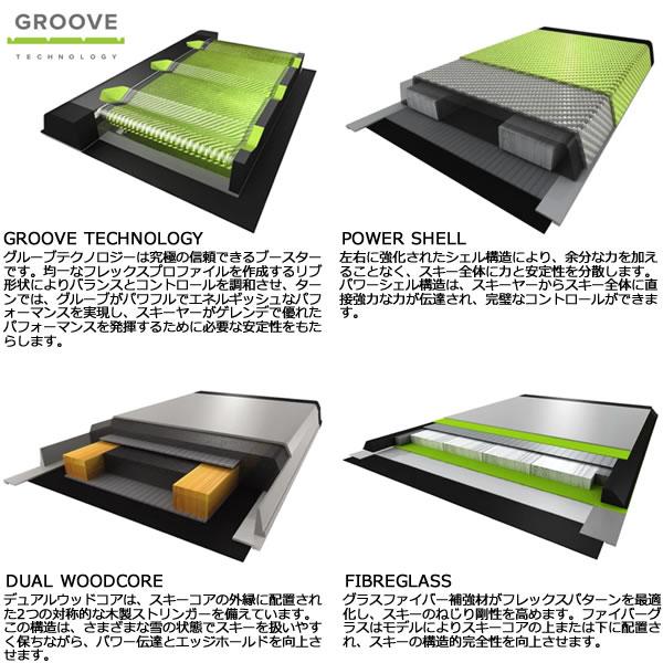 elan エラン スキー板 2024 ELEMENT GREEN + EL 10.0 GW SHIFT elan エラン スキー板 2024 ELEMENT GREEN + EL 10.0 GW SHIFT
