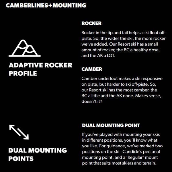 CANDIDE SKIS キャンディッド スキー 2025 AK 121 エーケー121 スキー