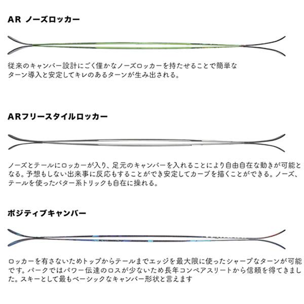 ARMADA（アルマダ） スキー板 エーアールブイ 116 ジェイジェイ ARMADA