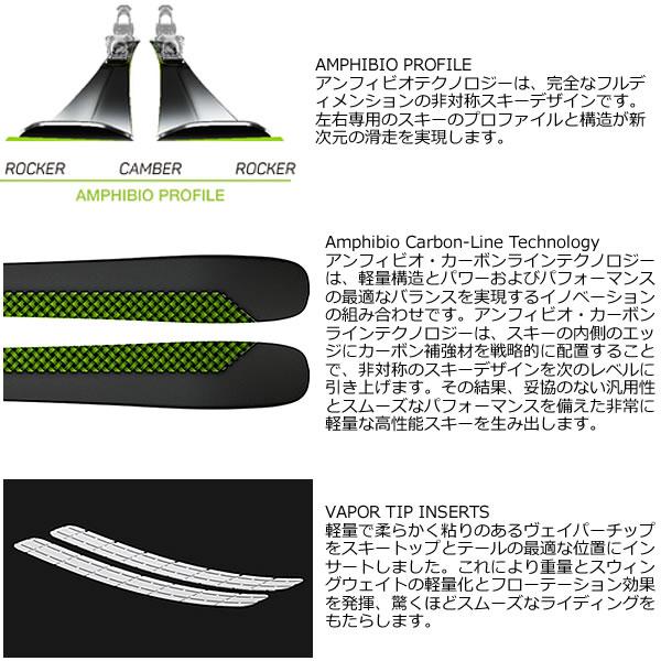 elan エラン スキー板 2024 RIPSTICK 102 W リップスティック elan エラン スキー板 2024 RIPSTICK 102 W リップスティック