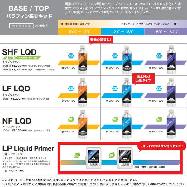 ハヤシワックス（HAYASHI WAX） リキッド専用ブースター LIQUID PRIMER
