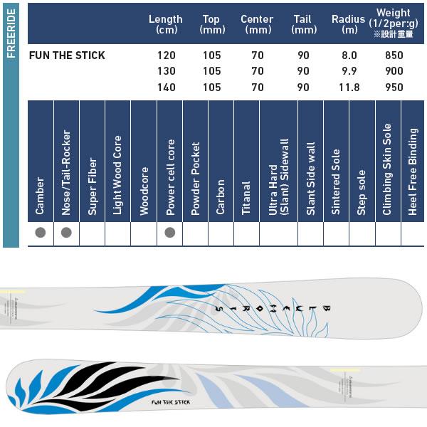 Bluemoris ブルーモリス 子供用 スキー 2024 FUN THE STICK Bluemoris ブルーモリス 子供用 スキー 2024 FUN THE STICK