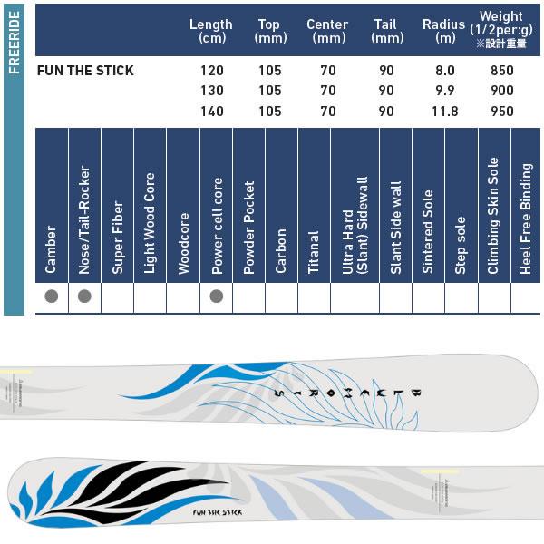 Bluemoris（ブルーモリス） 子供用 スキー FUN THE STICK 130cm ＋