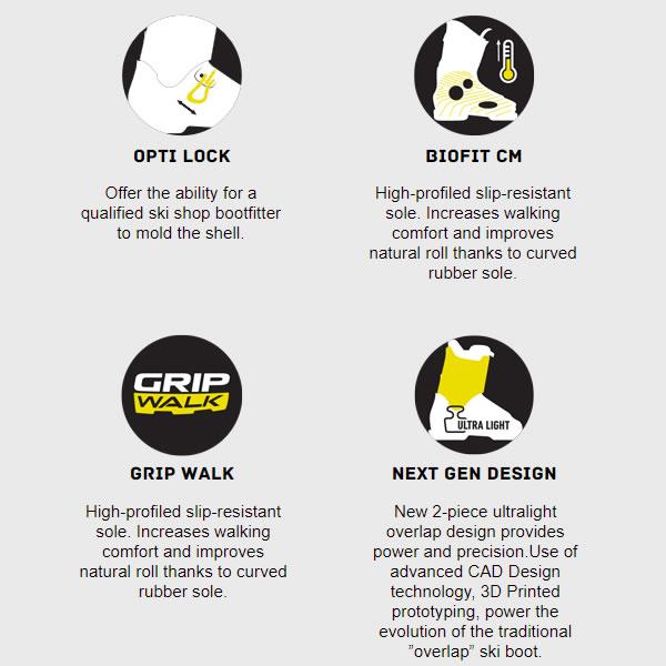 ROXA ロクサ スキーブーツ 2023 R/FIT PRO 120 グリップウォーク (22