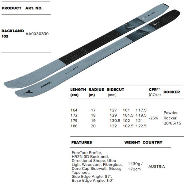 ATOMIC（アトミック） スキー板 2026 BACKLAND 102 スキー板 単品 (板