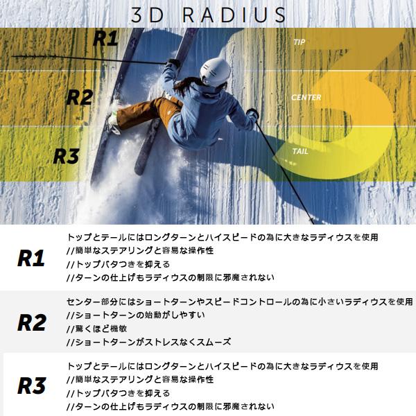 VOLKL（フォルクル） フリースタイルスキー 2025 VOLKL REVOLT 96