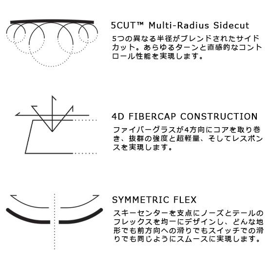 K2(スキー、スノーボード) LINE スキー板 ジュニア 2025 K2(スキー、スノーボード) LINE スキー板 ジュニア 2025