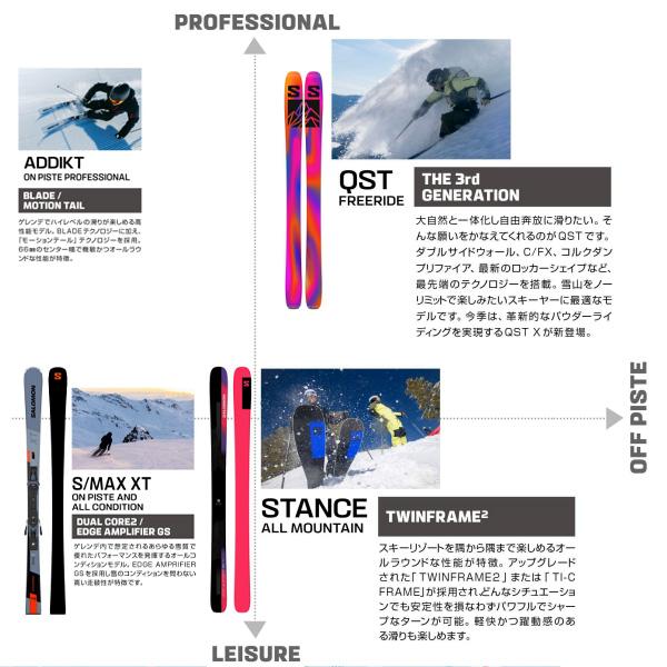 SALOMON サロモン スキー板 2025 STANCE 90 単品 (板のみ SALOMON サロモン スキー板 2025 STANCE 90 単品 (板のみ