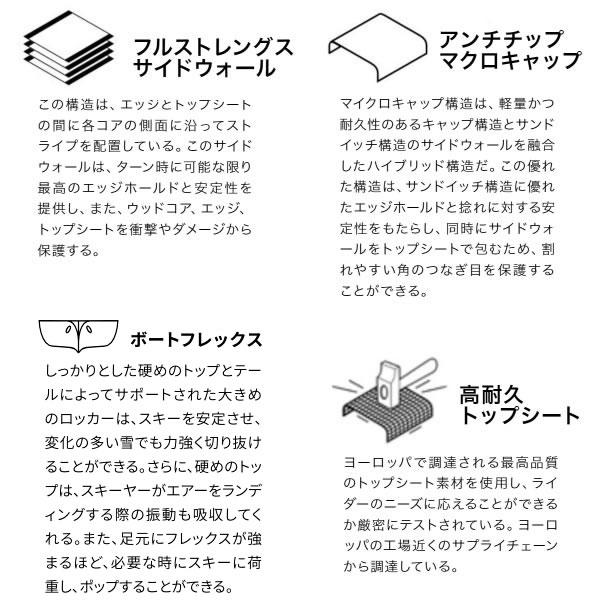 FACTION SKI 2025 STUDIO 2 スタジオ2 スキー板 単品 (板のみ) 24-25