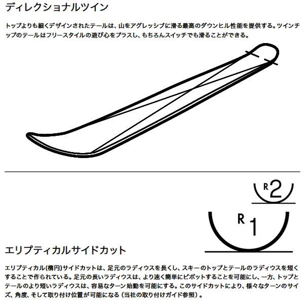 FACTION SKI 2025 PRODIGY 2 プロディジー2 スキー板 単品 (板のみ) 24