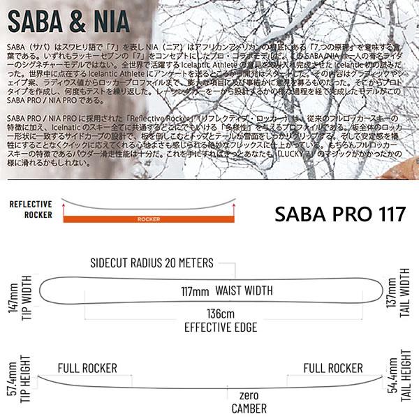 ICELANTIC アイスランティック スキー 2025 SABA PRO 117 スキー ICELANTIC アイスランティック スキー 2025 SABA PRO 117 スキー