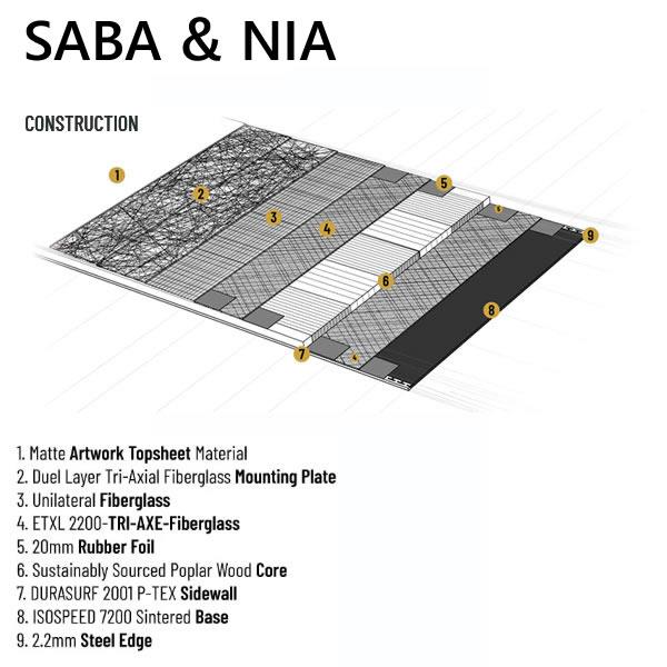 ICELANTIC アイスランティック スキー 2025 SABA PRO 117 スキー