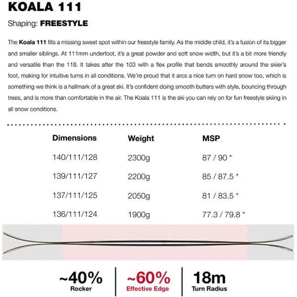 PHANTOM加工済 dps スキー板 KOALA 111 単品 (板のみ) コアラ PHANTOM加工済 dps スキー板 KOALA 111 単品 (板のみ) コアラ