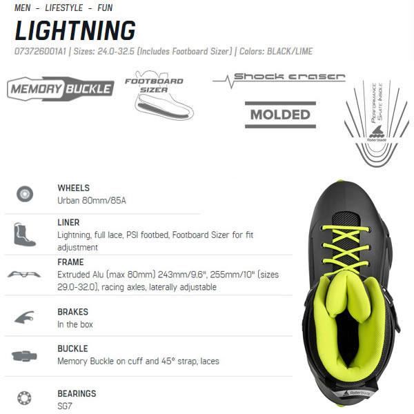 TECNICA（テクニカ） ローラーブレード インラインスケート 大人