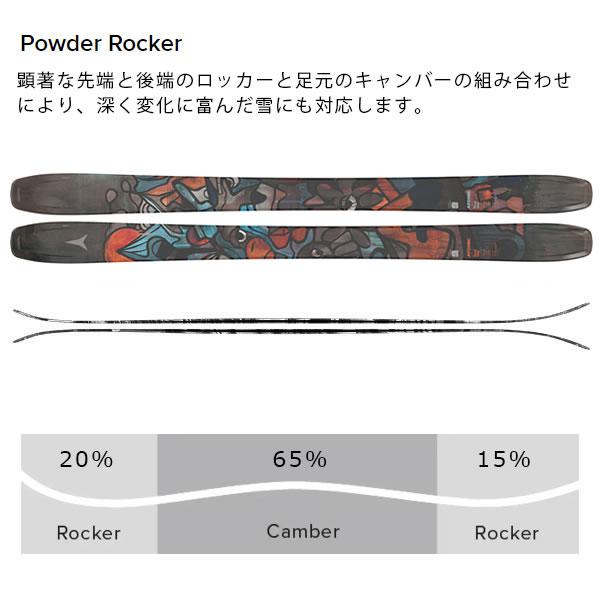 アトミックスキーマーベン アトミックスキーマーベン
