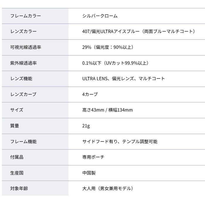 OUTLAND サングラス SELENGA OL-407 SLCR 偏光ULTRAアイスブルー アウトランド 山本光学 偏光サングラス 釣りの画像