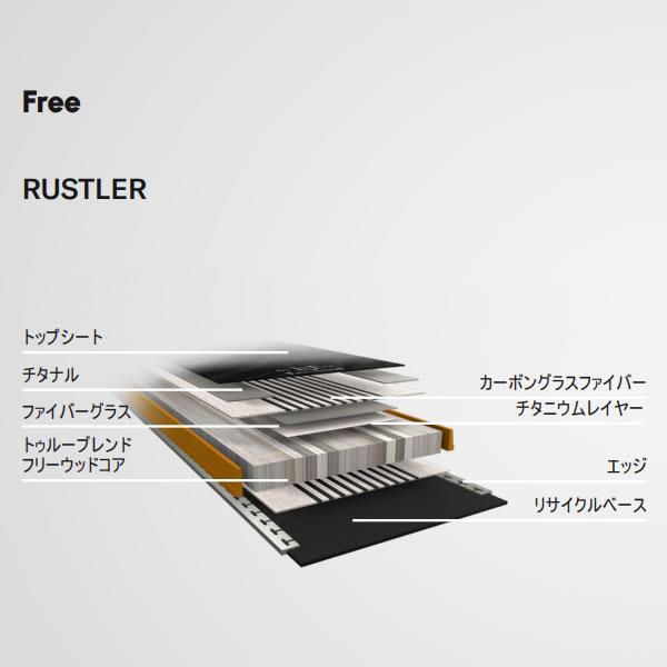 BLiZZARD Ski ブリザードスキー 2027 RUSTLER 10 スキー板 単品 (板