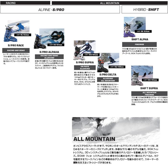 SALOMON（サロモン） スキーブーツ S/PRO DELTA BOA 100 GW(25-26 2026
