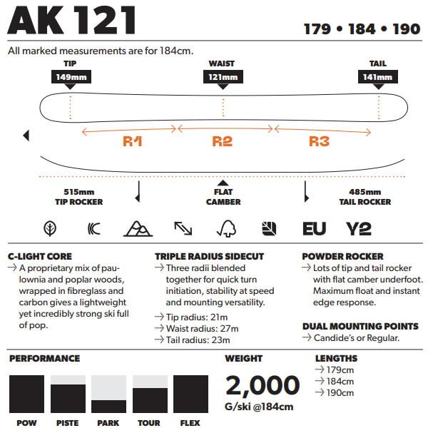 CANDIDE SKIS キャンディッド スキー 2027 AK 121 -Grey- エーケー121 スキー板 単品 (板のみ) 26-27 日本正規品の画像