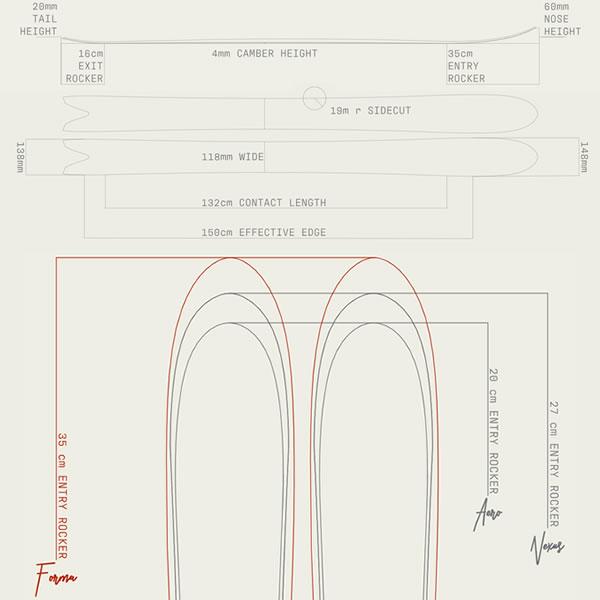 season eqpt. 2026 FORMA -Red- フォーマ スキー板 単品 (板のみ
