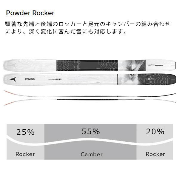ATOMIC BACKLAND 109 （175cm）＋ ビンディング G3 ATOMIC（アトミック