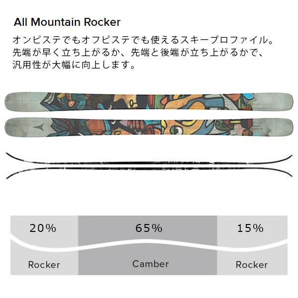 アトミック スキー板 BENT 85 (25-26 2026) + 26 マーカー SQUIRE 10 (スキー板 ビンディングセット) atomic ski 日本正規品の画像