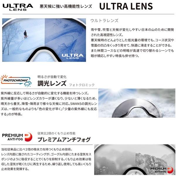 SWANS（スワンズ） スキーゴーグル 調光レンズ OUTBACK OB-MDH-CU-LG