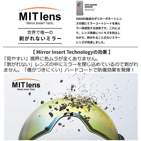 SWANS（スワンズ） スキーゴーグル 調光レンズ RIDGELINE RL-MDH-CMIT