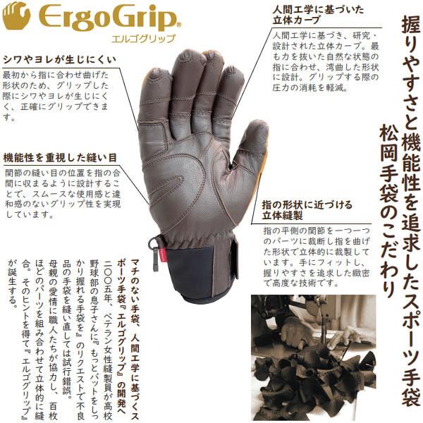 松岡手袋 ESK-2530T Team Matsuoka ALL WHITE (25-26 2026) チーム