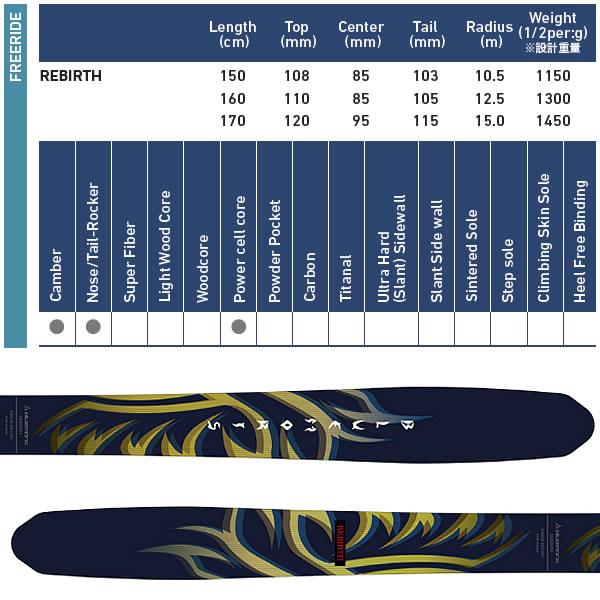 Bluemoris（ブルーモリス） スキー (25-26 2026) REBIRTH + 26