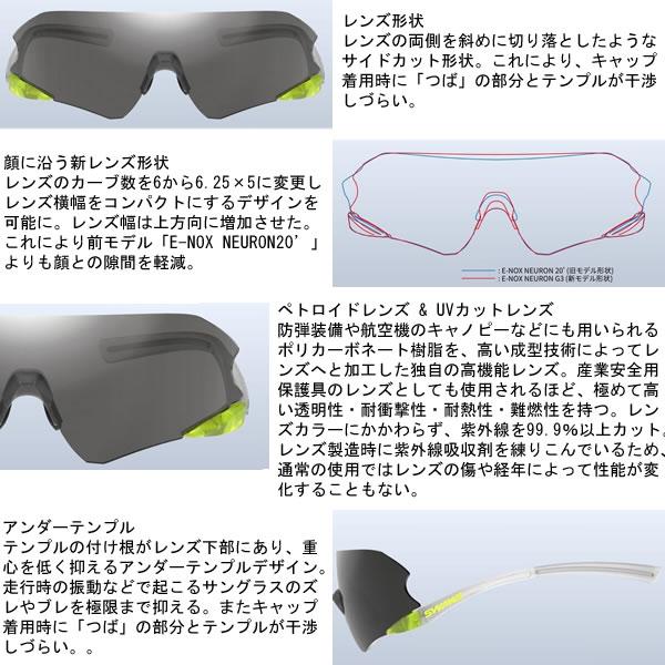 スワンズ 野球 サングラス 高校野球規定対応 E-NOX NEURON G3 (ENNG3-0018 MBK) マットブラック ULTRA for BALLSPORTS_5