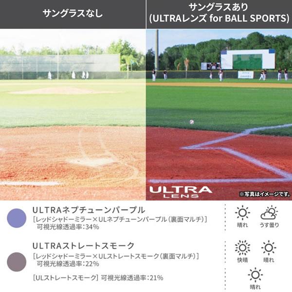 スワンズ 野球 サングラス 高校野球規定対応 E-NOX NEURON G3 (ENNG3-0018 MBK) マットブラック ULTRA for BALLSPORTS_8