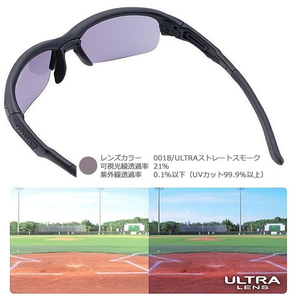 スワンズ野球サングラス 高校野球規定対応モデル SPRINGBOK (SPB-0018 MBK) マットブラック BALLSPORTS swans