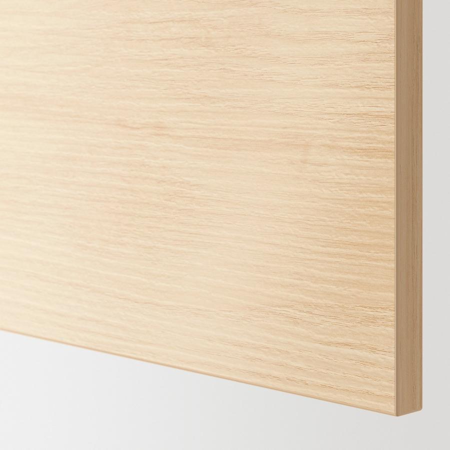 [IKEA/イケア/通販]ASKERSUND アスケルスンド カバーパネル, ライトアッシュ調, 63x80 cm[E](10343583) |  | 01