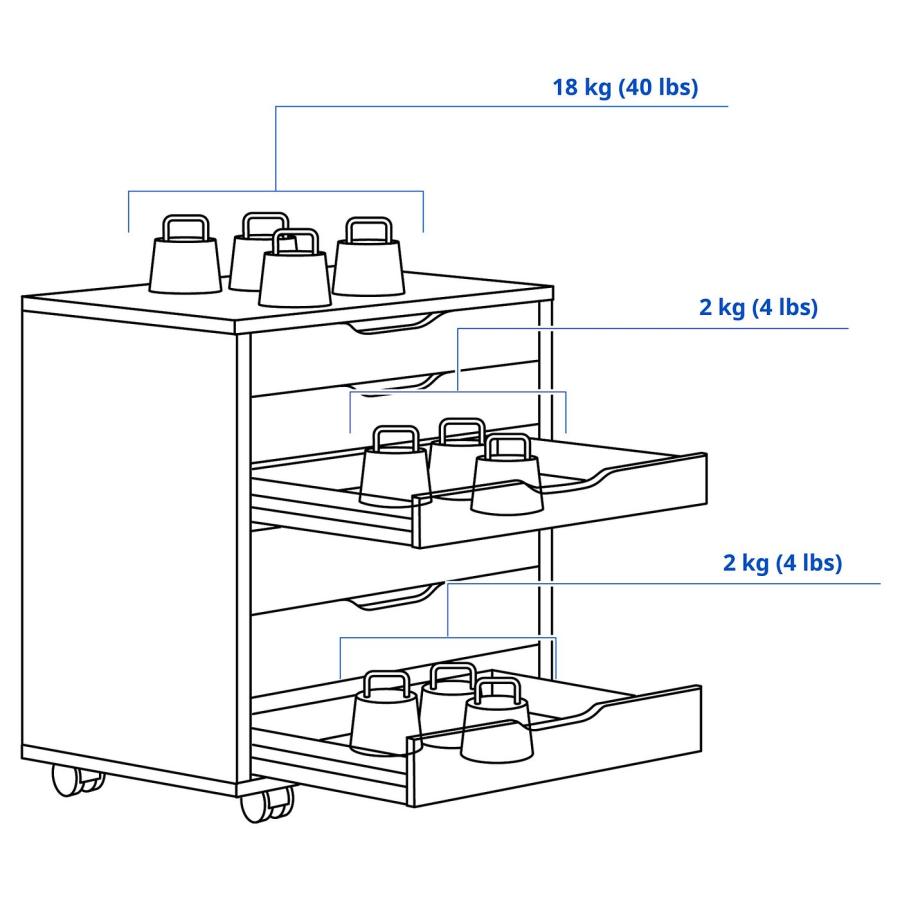 IKEA/イケア/通販]ALEX アレクス 引き出しユニット キャスター付き
