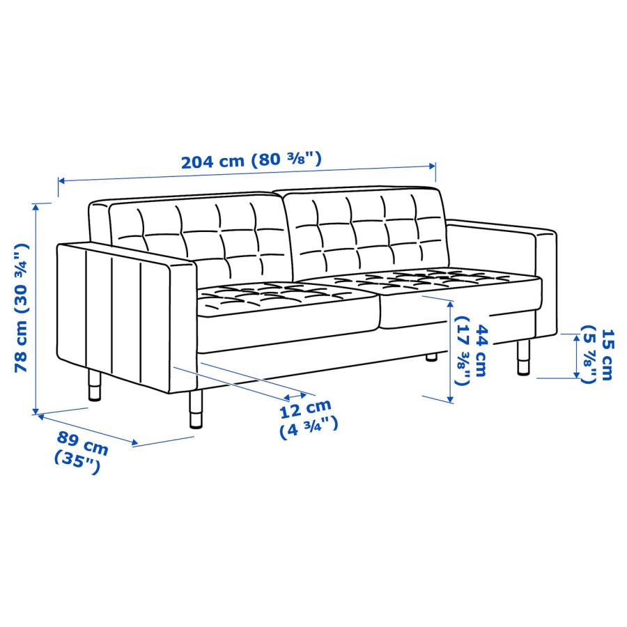 IKEA/イケア/通販]LANDSKRONA ランズクローナ 3人掛けソファ, ジュー