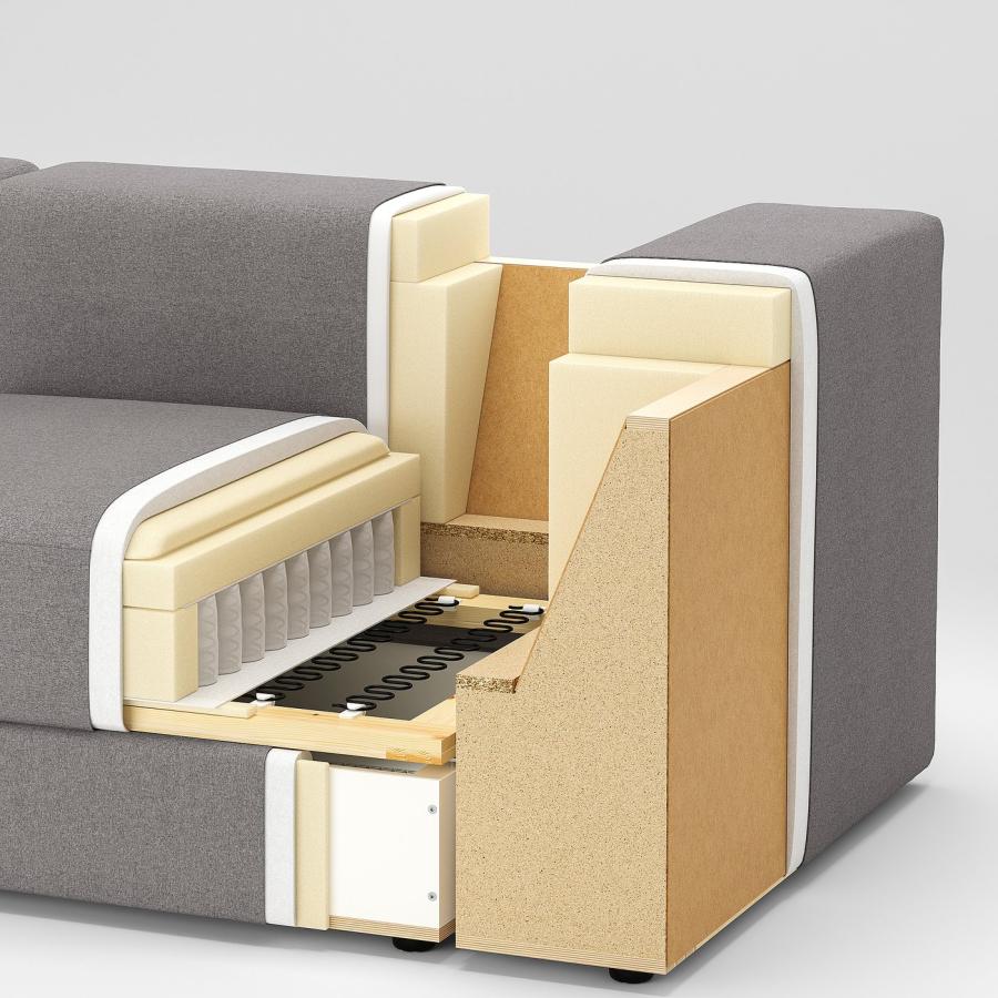 IKEA イケア ソファー チェアー LANDSKRONA ランズクローナ 3人掛けソファ, グラン/ボームスタード