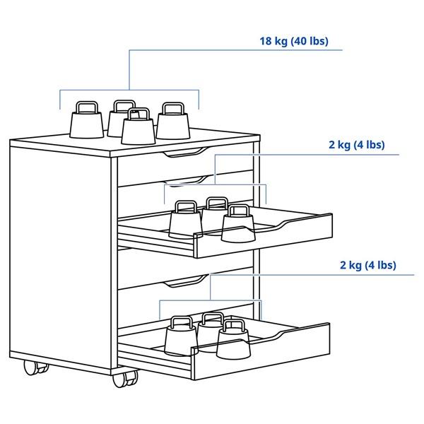 [IKEA/イケア/通販]ALEX アレクス引き出しユニット キャスター付き, ダークグレー,67x66 cm[E](588892) |  | 03