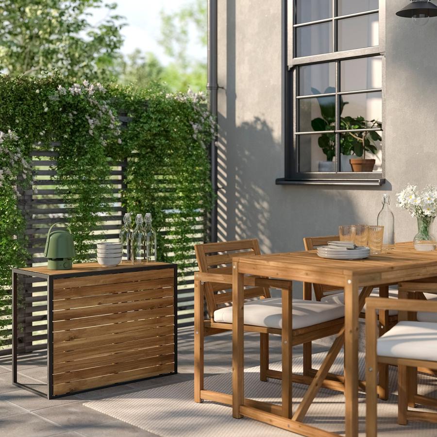 [IKEA/イケア/通販]HAKANSKAR ホーカンシェール コーヒーテーブル, 屋外用/ライトブラウンステイン, 80x64 cm[F](70604308) |  | 04