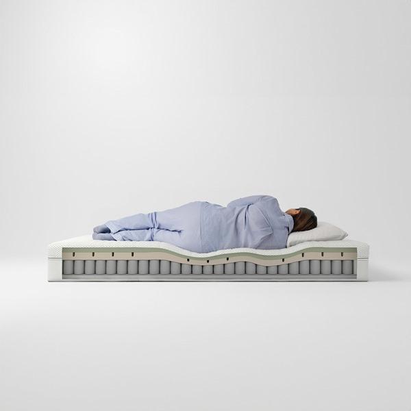 IKEA/イケア/通販]ANNELAND オンネランド ハイブリッドマットレス