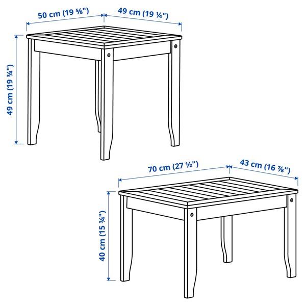 [IKEA/イケア/通販]ORSKAR オールシェールネストテーブル2点セット, 室内/屋外用 ダークグレー[E](80536253) |  | 04