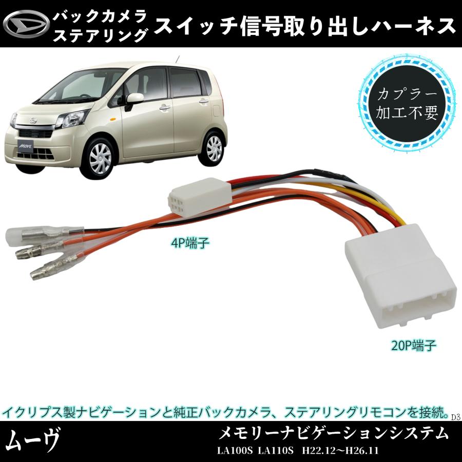 LA100S ダイハツムーヴカスタム　メーカーオプションカーナビ　バックカメラ Amazon.co.jp: [Rn3514] ダイハツ用 ムーヴ 純正 バックカメラ