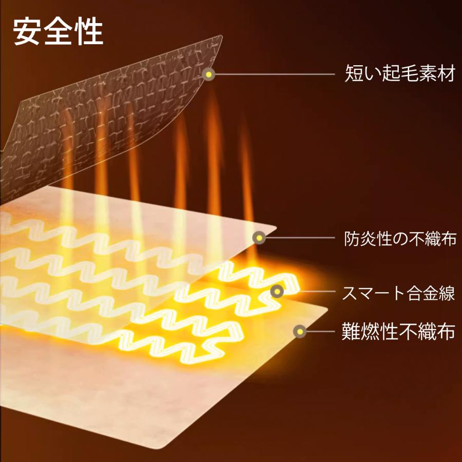 NHP10 アクア　後付け　シートヒーターキット シートヒーター シートカバー 後付け アクア 10系 ヒーター